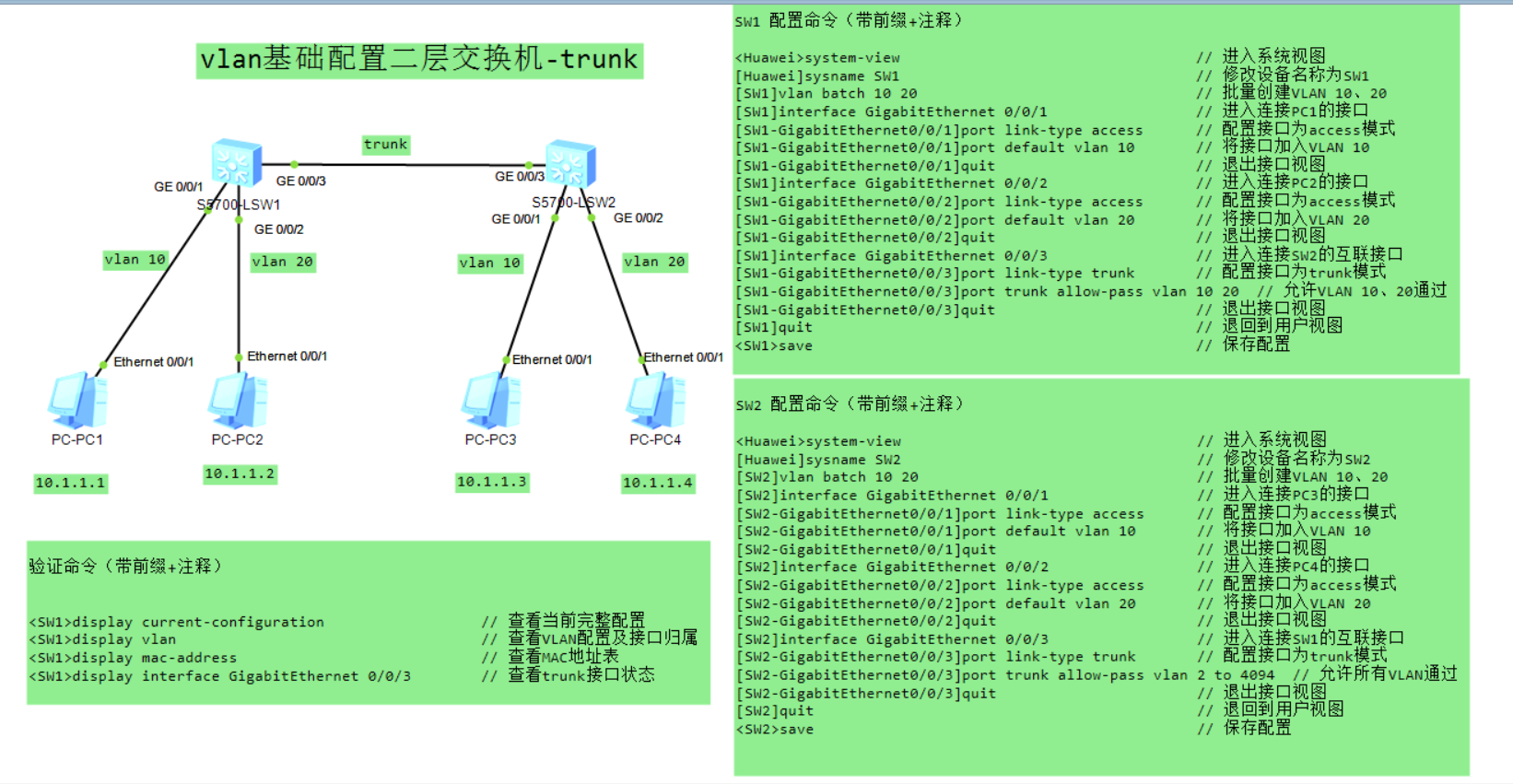 vlan基础配置二层交换机-trunk