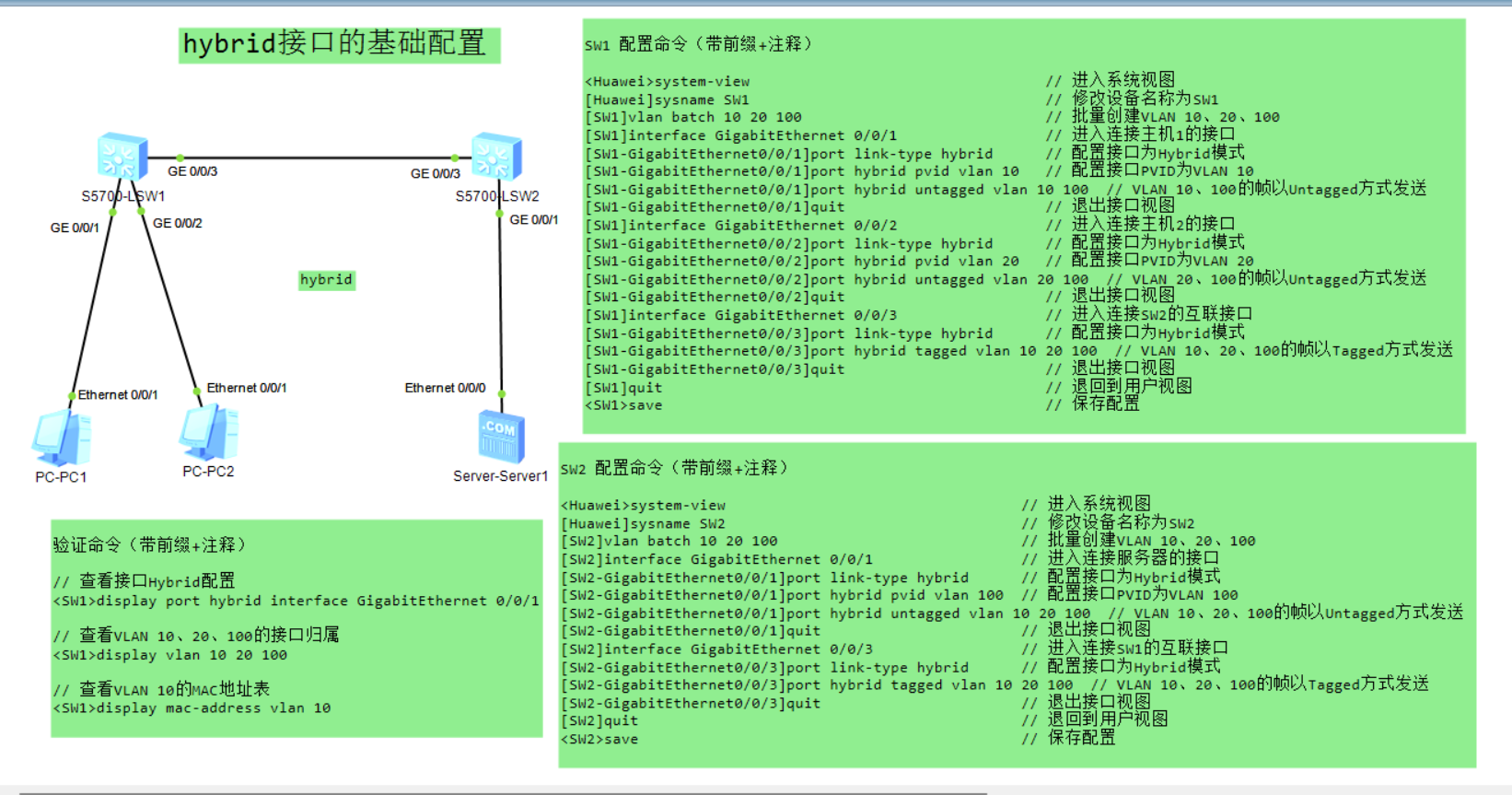 hybrid接口的基础配置