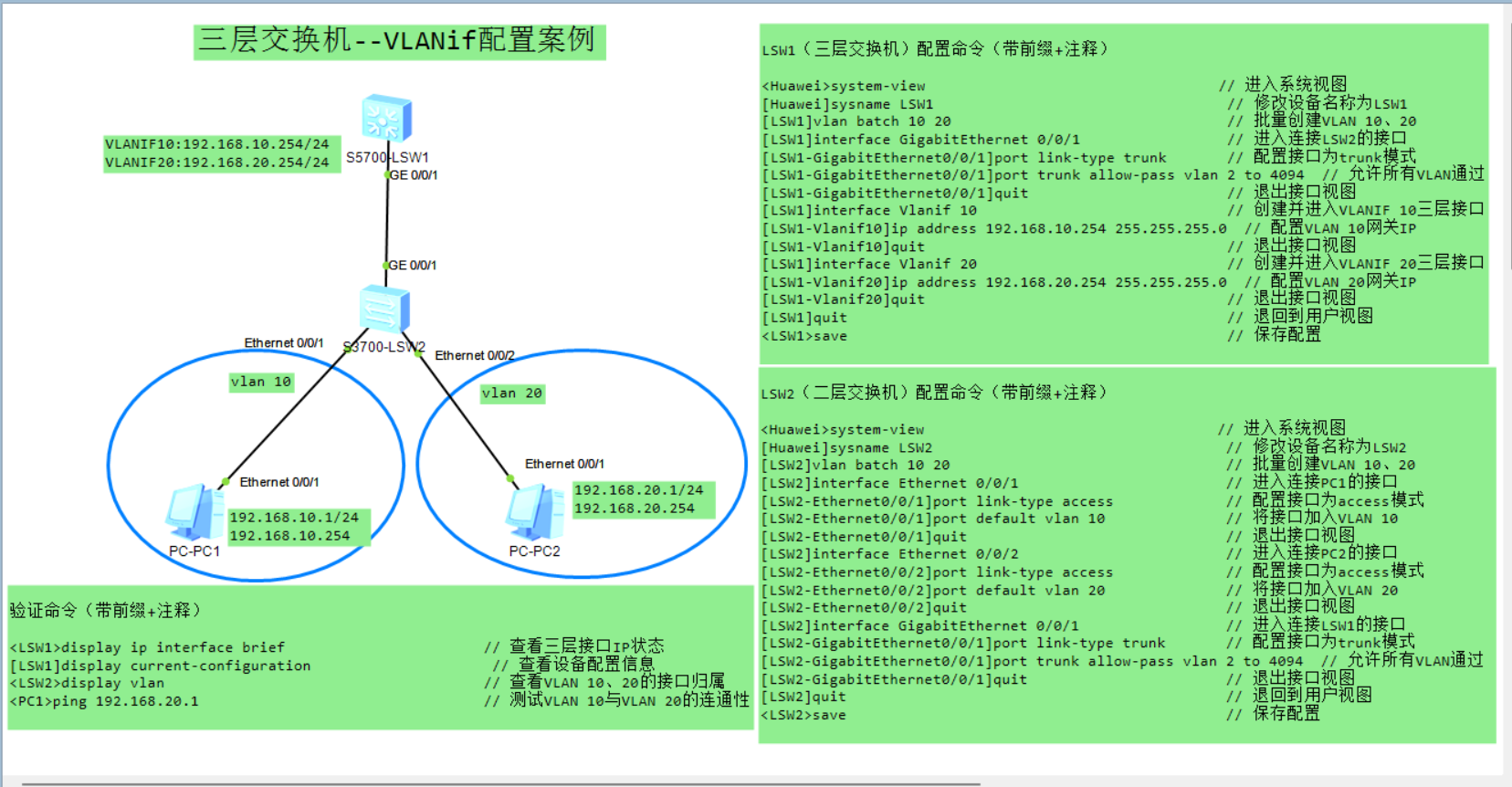 三层交换机--VLANif配置案例