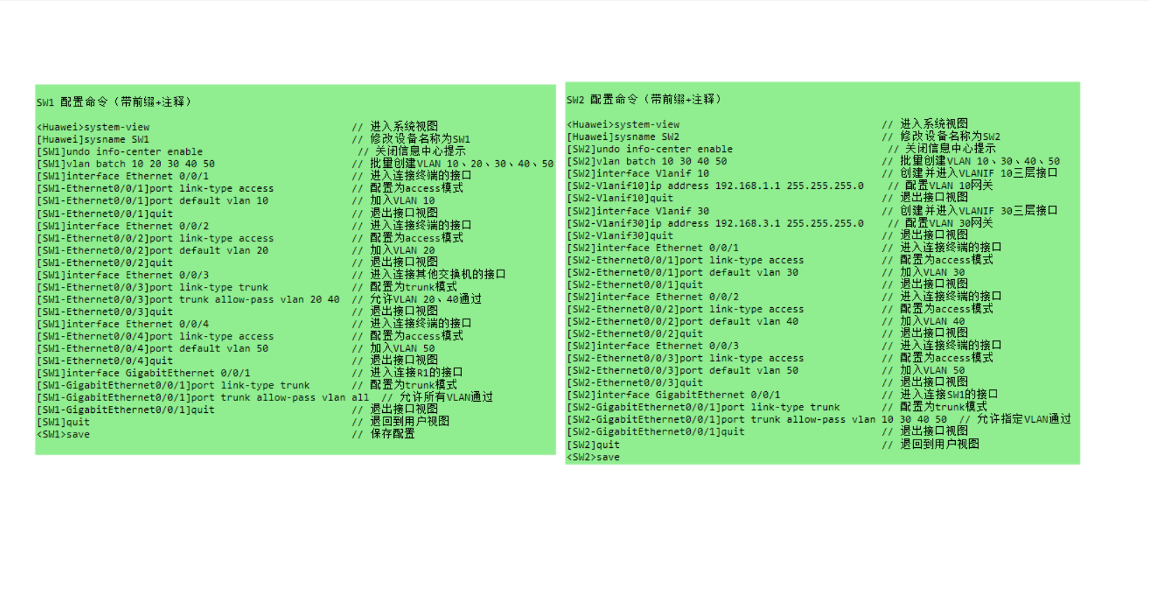 VLAN间路由综合实验2