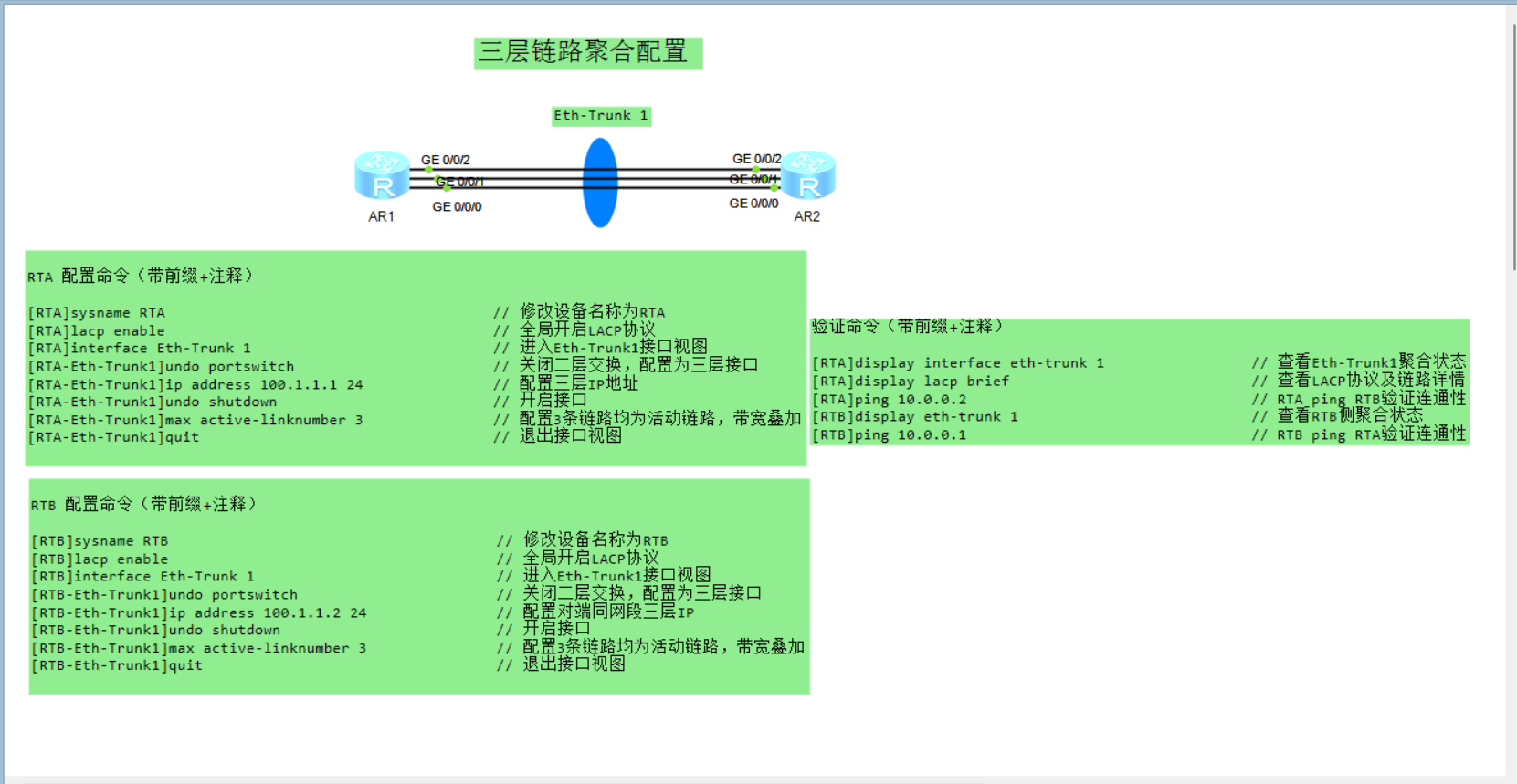 三层链路聚合配置