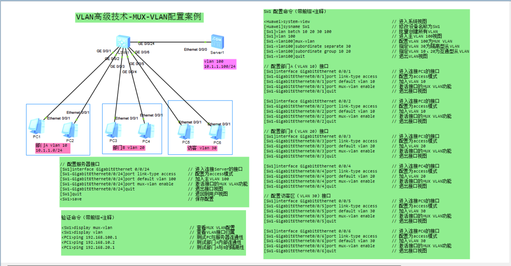 VLAN高级技术-MUX-VLAN配置案例
