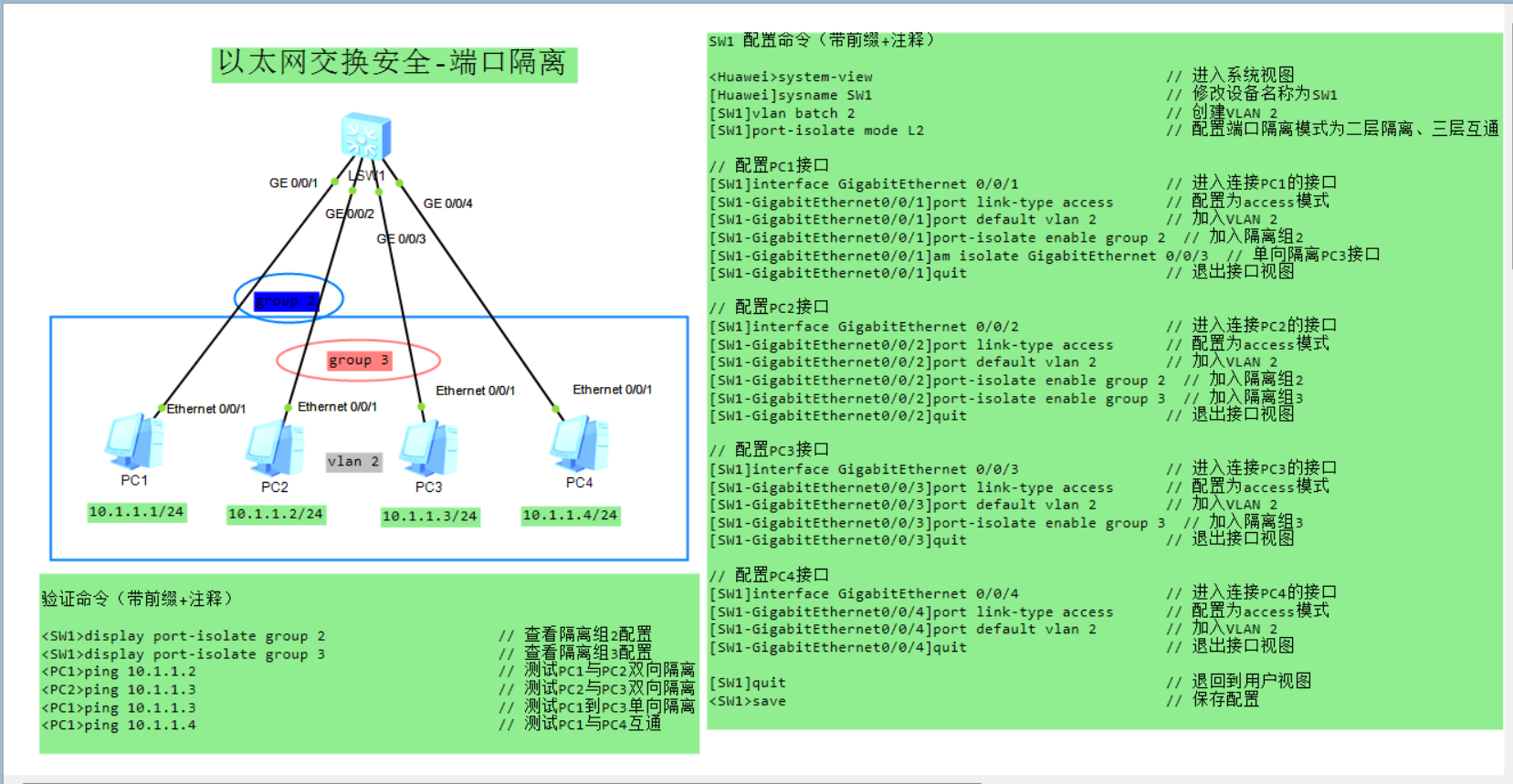 以太网交换安全-端口隔离