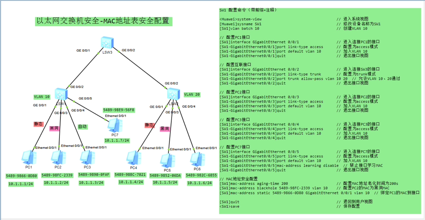 以太网交换机安全-MAC地址表安全配置1