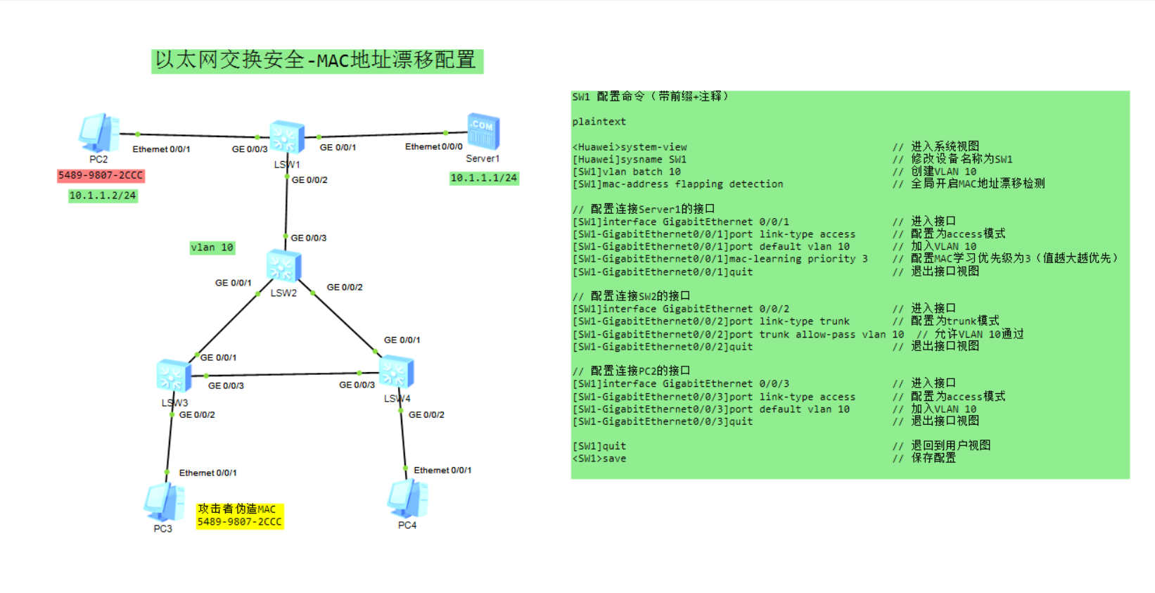 以太网交换安全-MAC地址漂移配置1