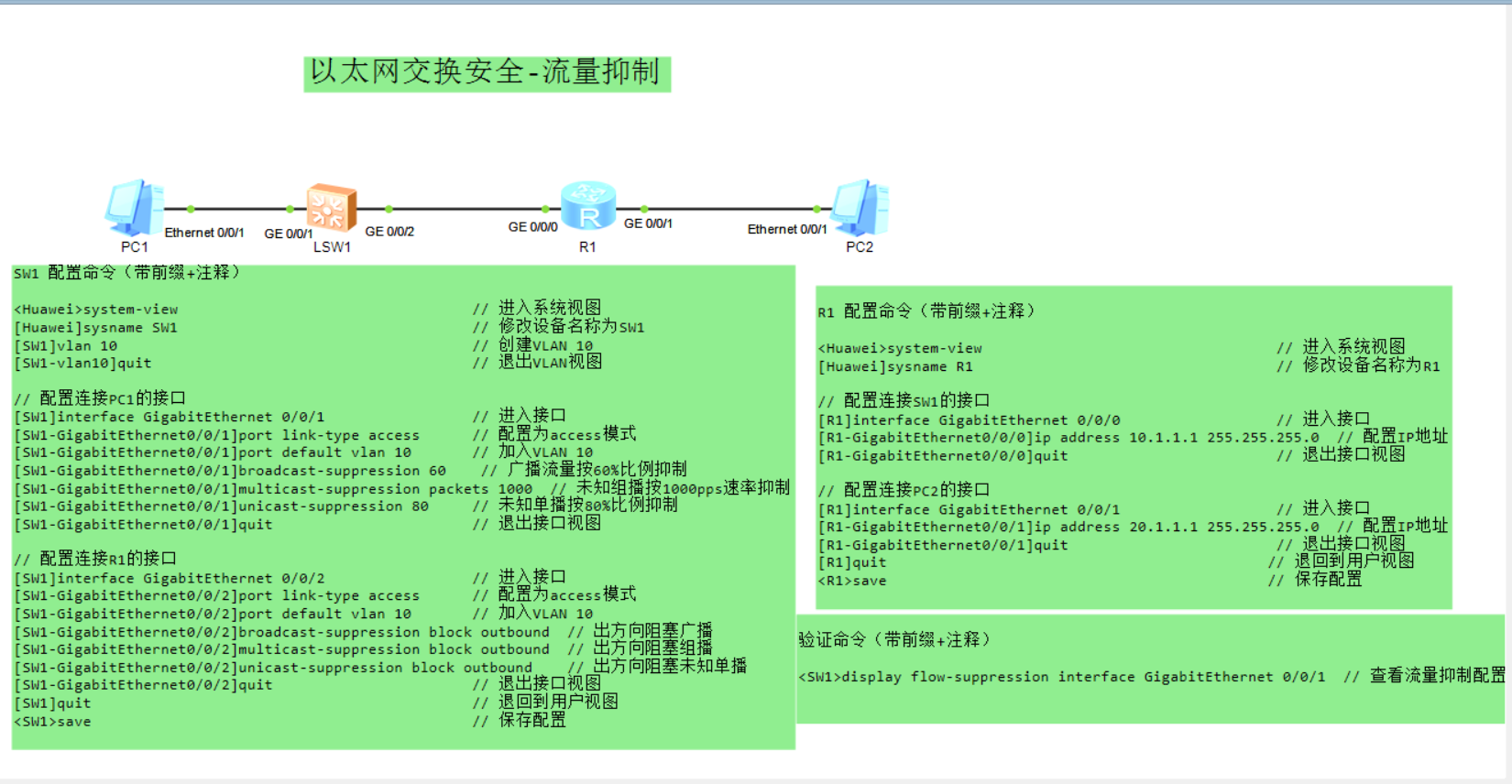 以太网交换安全-流量抑制