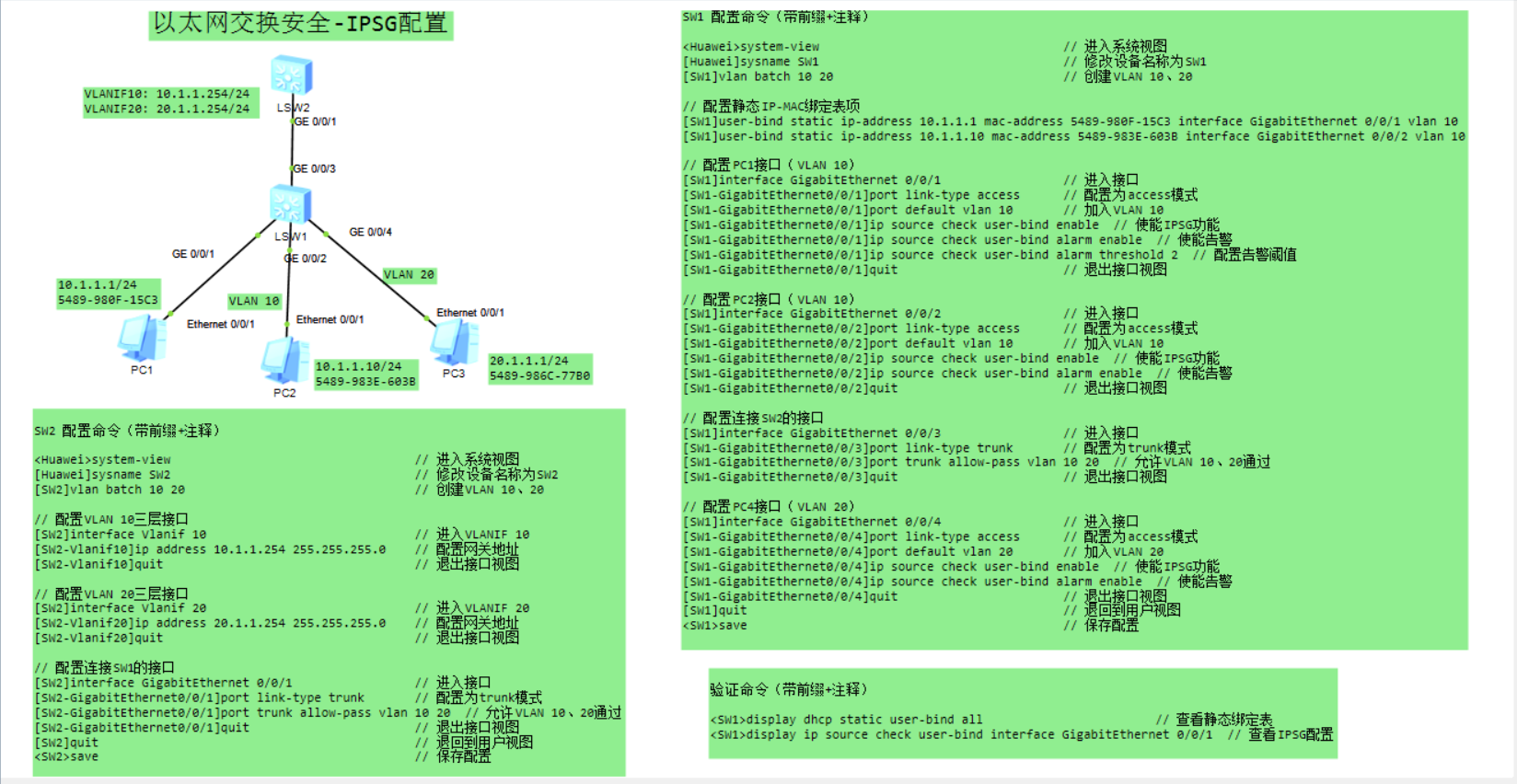 以太网交换安全-IPSG配置