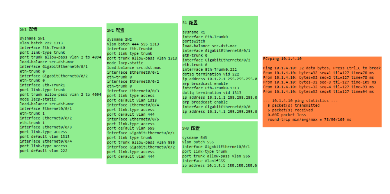 VLAN间路由+链路聚合2