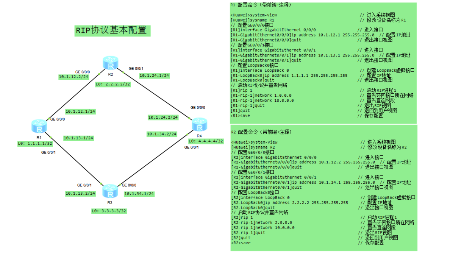 RIP协议基本配置1