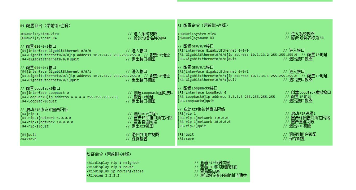 RIP协议基本配置2