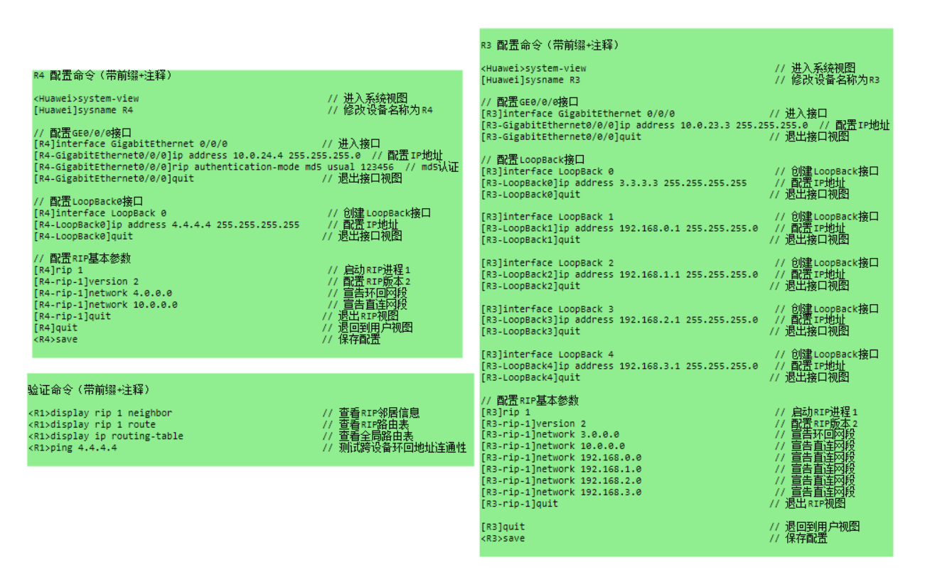RIP认证+抑制接口2