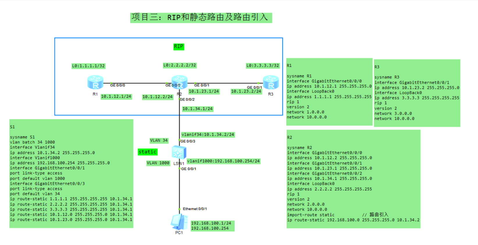 项目三:RIP和静态路由及路由引入