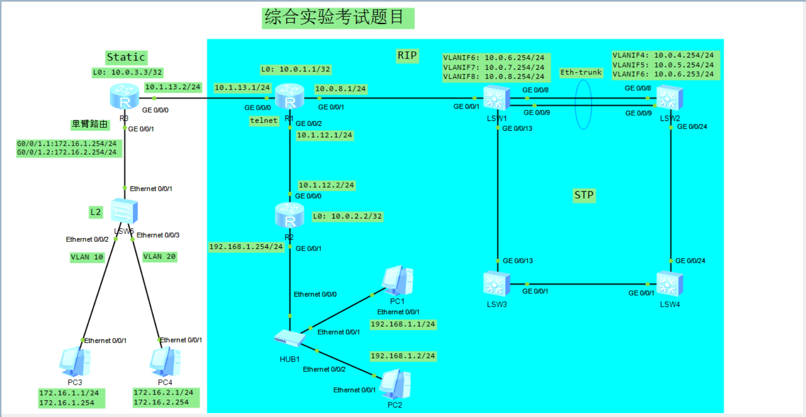 综合实验考试题目-拓扑图