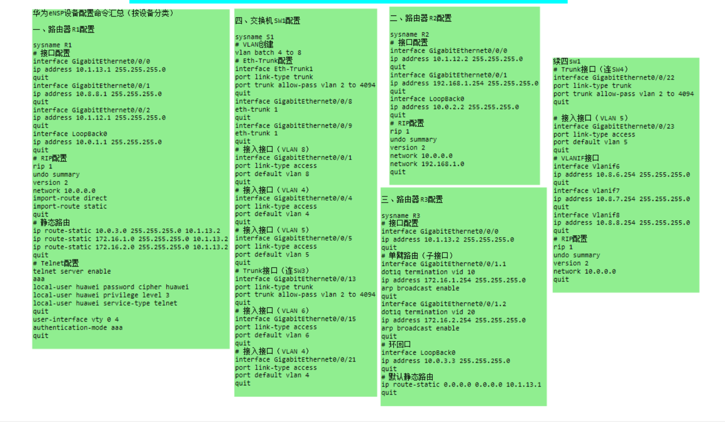 综合实验考试题目-配置命令1